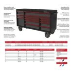 Heavy-duty 72-inch tool box and garage top combo in workshop