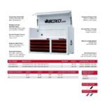 BoxoUSA 45-inch rolling tool cabinet and top chest with 19 drawers