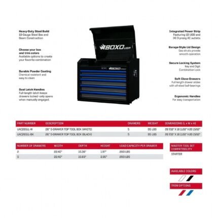 BoxoUSA 26-inch Pro Series rolling tool cabinet and top chest combo