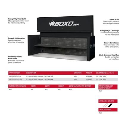Pro Series 14-drawer rolling tool cabinet with matching garage top