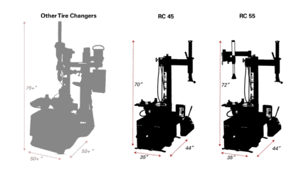 Technical diagram of a compact tire changer chassis with arrows indicating overall height, width, and depth dimensions for three different model configurations