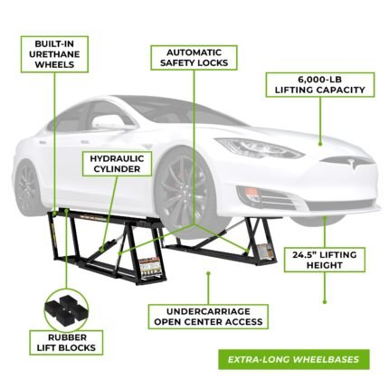 QuickJack 6000ELX feature overview showing automatic safety locks, hydraulic cylinders, rubber lift blocks, and 24.5-inch lifting height. Built for long wheelbases and serious garage performance. SKU 5175650.