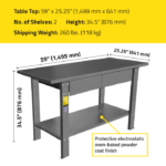 Ranger RWB-2D two-drawer workbench with dimension callouts showing 59-inch by 25.25-inch tabletop, 34.5-inch height, and protective powder-coat steel construction